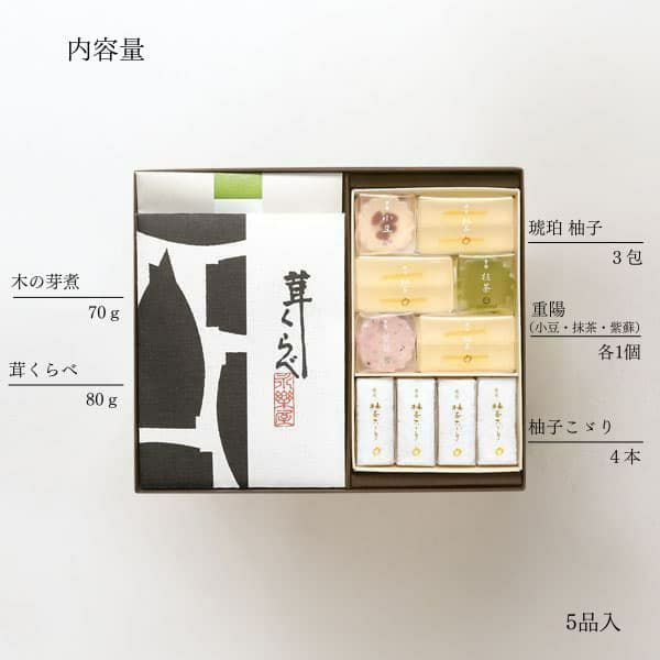 江戸前期-中期 志野織部 菓子鉢 [箱: 嘉永六年新調] 江戸前期-中期 志野織部 菓子鉢 [箱: 嘉永六年新調] 2025年最新】